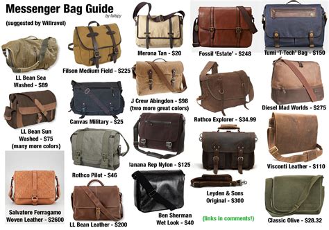 types of messenger bags